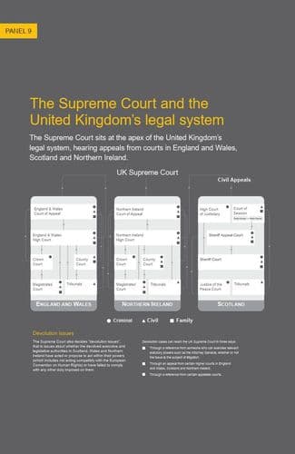 small_judicial_system_3fe35bcdf2.jpg